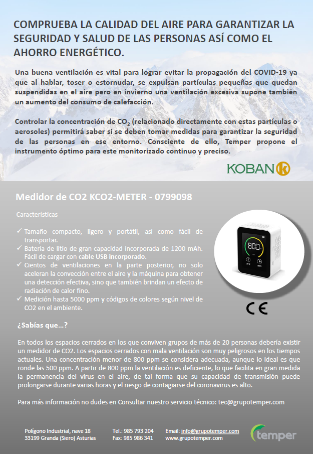 Medidor de CO2 TEMPER, Distribución material eléctrico y fontaneria en Barcelona