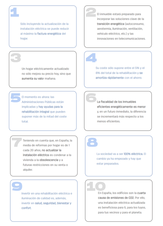 La actualización eléctrica, clave en una rehabilitación, Distribución material eléctrico y fontaneria en Barcelona