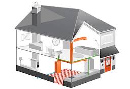 Bomba de calor, el sistema de climatización más eficiente, también fuera del hogar