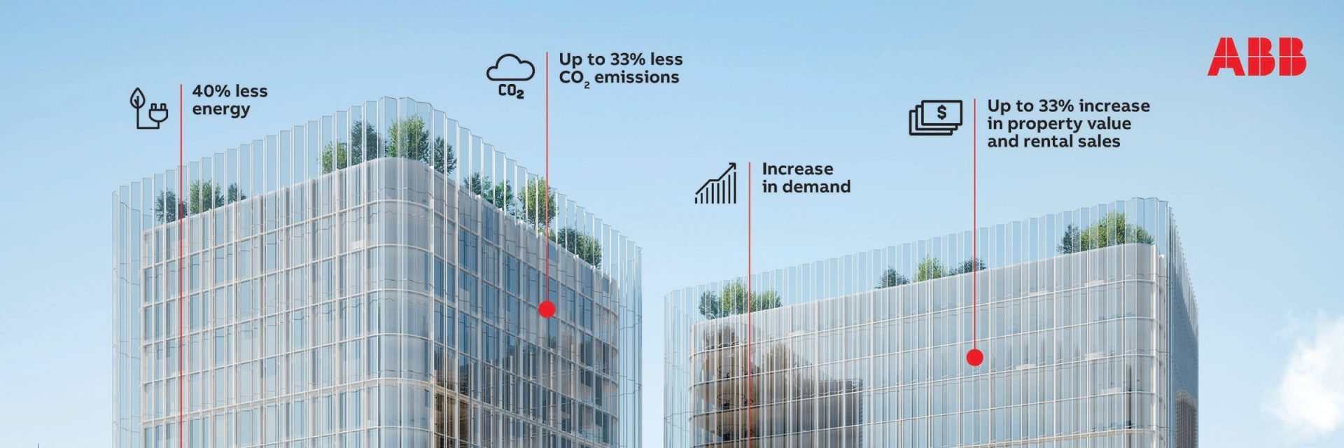 Conoce La Certificacion Breeam Y Su Importancia Para El Sector Construccion Id 213 Conoce La Certificacion Breeam Y Su Importancia Para El Sector Construccion Id 213