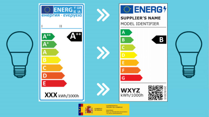 Nuevo etiquetado energético para iluminación y bombillas