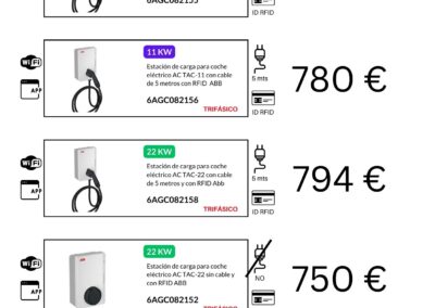 Liquidación Cargadores Ve Abb
